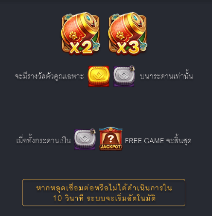 WIN WIN NEKO Fa Chai xo สล็อต แจกเคดิตฟรี