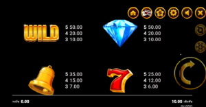 Wildfire Wins สล็อตค่าย Microgaming SLOT SLOTXO (9)