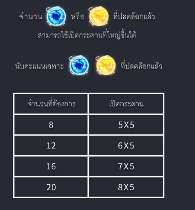 ZEUS Fa Chai casino slotxo เว็บตรง 2