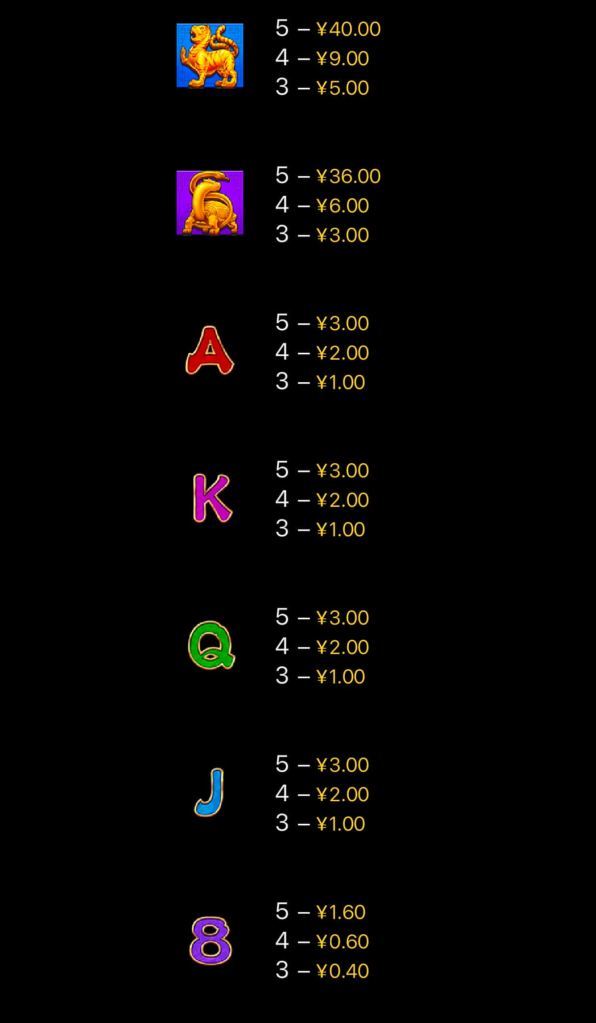 5 God beasts ค่ายเกม CQ9 สล็อต XO เว็บตรง