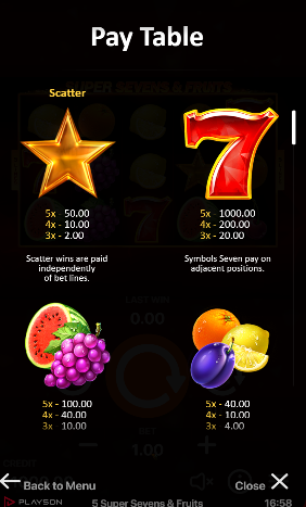 5 Super Sevens & Fruits สล็อตค่าย Nextspin SLOT SLOTXO (2)