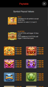 Aztec Gold Treasure สล็อตค่าย Nextspin SLOT SLOTXO (5)