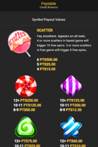 Candy Bonanza สล็อตค่าย Nextspin SLOT SLOTXO (3)