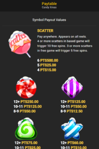 Candy Xmas สล็อตค่าย Nextspin SLOT SLOTXO (4)