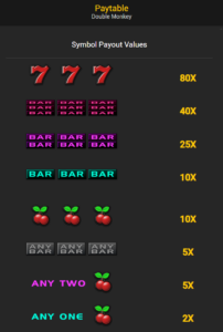 Crazy Monkey สล็อตค่าย Nextspin SLOT SLOTXO (2)