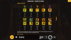 Dawn of Kings สล็อตค่าย Nextspin SLOT SLOTXO (5)