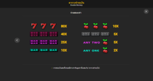 Double Monkey สล็อตค่าย Nextspin SLOT SLOTXO (2)