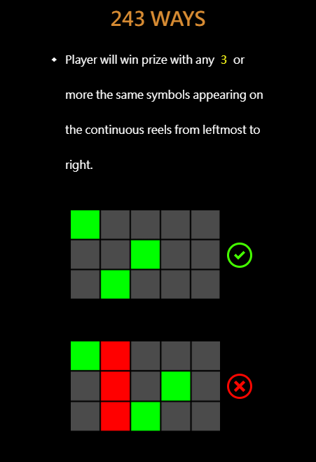 Fly Out CQ9 demo slotxo game