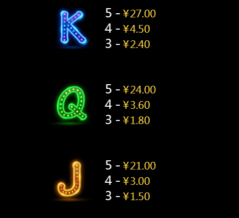 Fly Out ค่ายเกม CQ9 สล็อต XO เว็บตรง