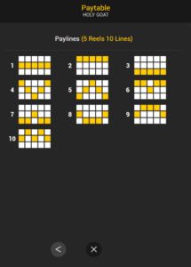 Honey 888 สล็อตค่าย Nextspin SLOT SLOTXO (1)