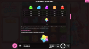 Jelly Slice สล็อตค่าย Nextspin SLOT SLOTXO (5)