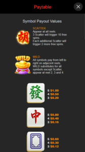 Mahjong Dragon สล็อตค่าย Nextspin SLOT SLOTXO (3)