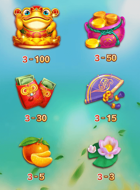 Money Tree CQ9 สมัคร SLOT XO