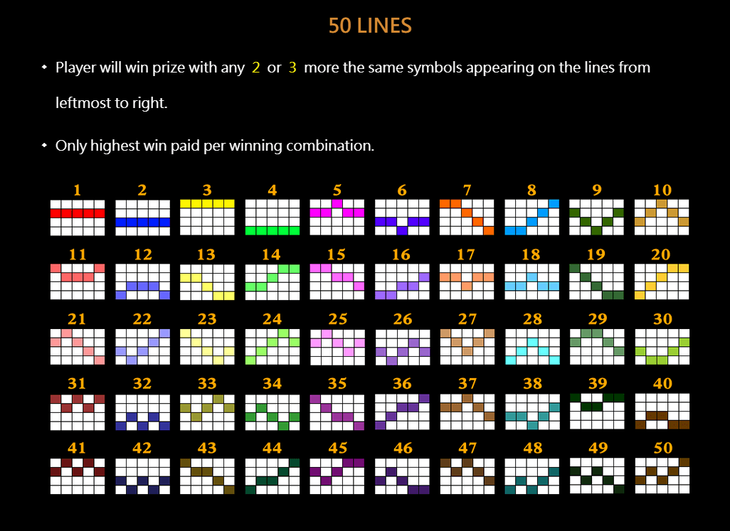 Red Phoenix CQ9 vip 168 slot xo