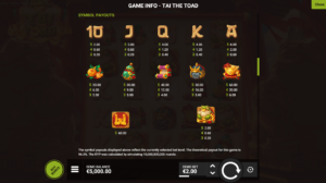 Tai The Toad สล็อตค่าย Nextspin SLOT SLOTXO (5)