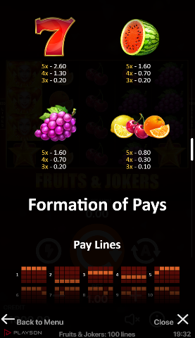 Fruits Jokers 100 Lines สล็อตค่าย PLAYSON SLOT SLOTXO (3)