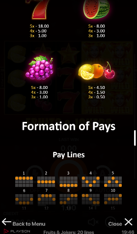 Fruits Jokers 20 Lines สล็อตค่าย PLAYSON SLOT SLOTXO (6)