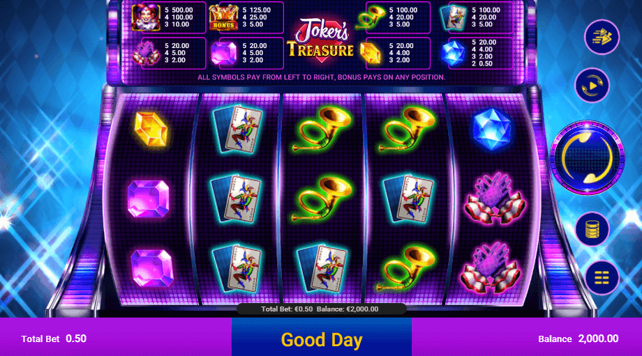 Joker's Treasure สล็อตค่าย SpadeGaming SLOT SLOTXO