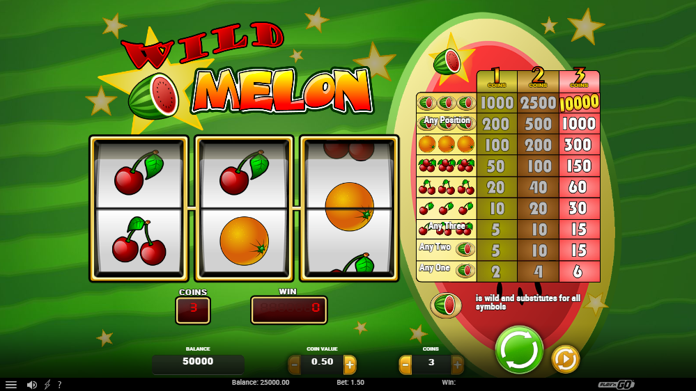 Wild Melon สล็อตค่าย Play’n Go SLOT SLOTXO